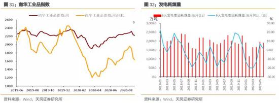 如何看待10月资金面？相比9月可能会稍显宽松