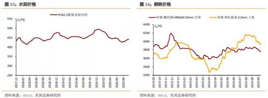 如何看待10月资金面？相比9月可能会稍显宽松