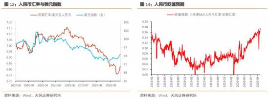 如何看待10月资金面？相比9月可能会稍显宽松