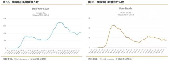 如何看待10月资金面？相比9月可能会稍显宽松