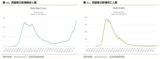 如何看待10月资金面？相比9月可能会稍显宽松
