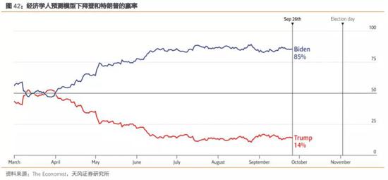 如何看待10月资金面？相比9月可能会稍显宽松