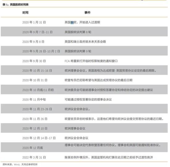 如何看待10月资金面？相比9月可能会稍显宽松
