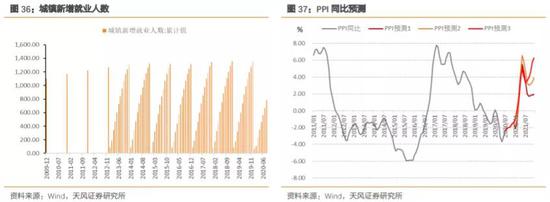 如何看待10月资金面？相比9月可能会稍显宽松
