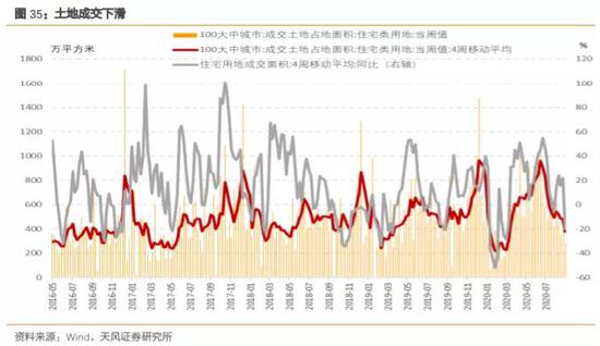 如何看待10月资金面？相比9月可能会稍显宽松