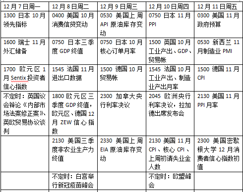 美政府又面临关门险境 欧央行或扩大刺激计划