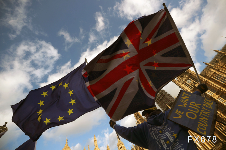 英镑回踩1.33，一周内恐暴跌8%！