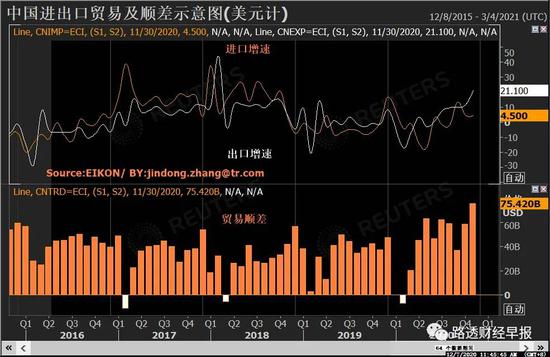 牛年人民币能否继续牛气冲天？还得多考虑一些不确定因素