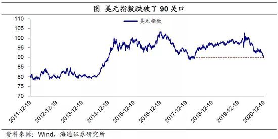梁中华：黄金、茅台、房价、比特币上涨 本质是一样的