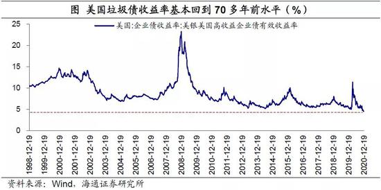 梁中华：黄金、茅台、房价、比特币上涨 本质是一样的
