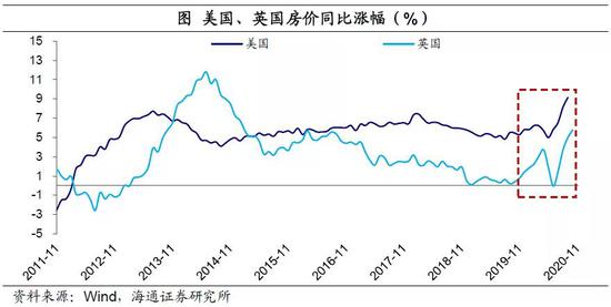 梁中华：黄金、茅台、房价、比特币上涨 本质是一样的