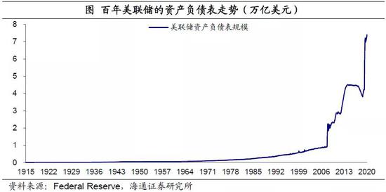 梁中华：黄金、茅台、房价、比特币上涨 本质是一样的