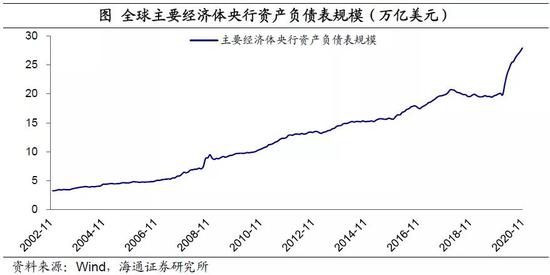 梁中华：黄金、茅台、房价、比特币上涨 本质是一样的