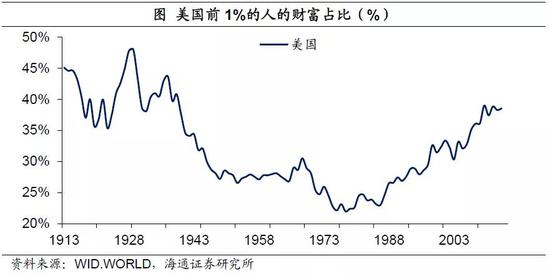 梁中华：黄金、茅台、房价、比特币上涨 本质是一样的