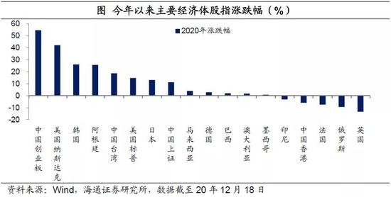 梁中华：黄金、茅台、房价、比特币上涨 本质是一样的