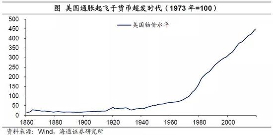 梁中华：黄金、茅台、房价、比特币上涨 本质是一样的