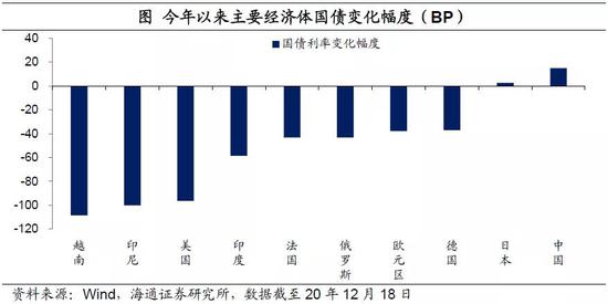 梁中华：黄金、茅台、房价、比特币上涨 本质是一样的