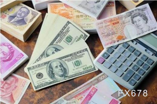 CFTC持仓解读：欧元看多意愿降温、黄金看多意愿升温