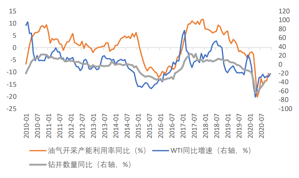 美国再通胀会有多高？美联储料维持宽松货币政策