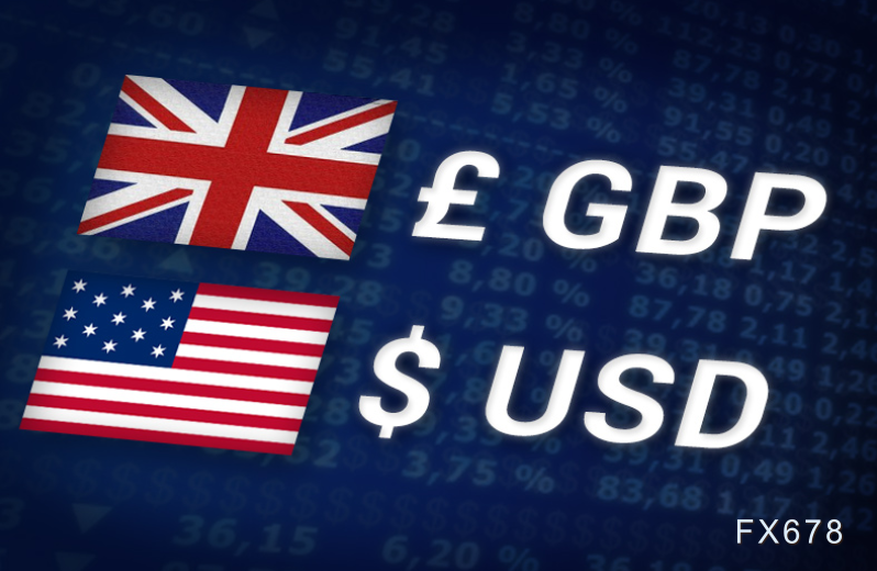 英镑加速反弹争夺1.36关口，英银一把手弱化负利率预期