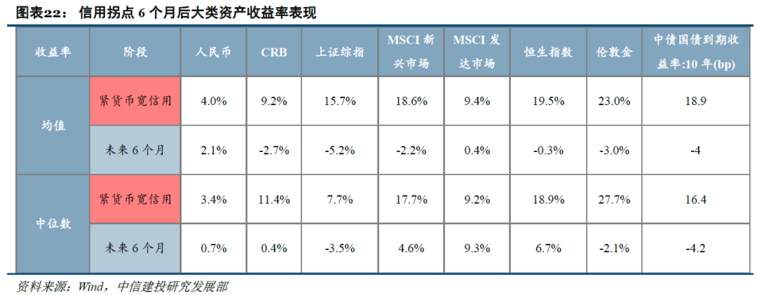 历史告诉我们 港股在人民币升值期表现良好