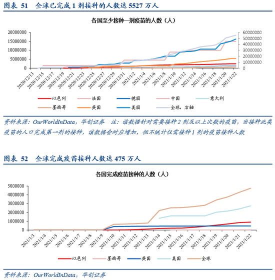 华创宏观张瑜：美元反弹能阻挡大宗上涨吗？