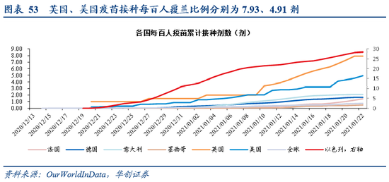华创宏观张瑜：美元反弹能阻挡大宗上涨吗？