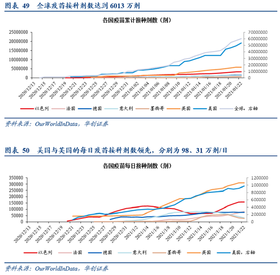 华创宏观张瑜：美元反弹能阻挡大宗上涨吗？