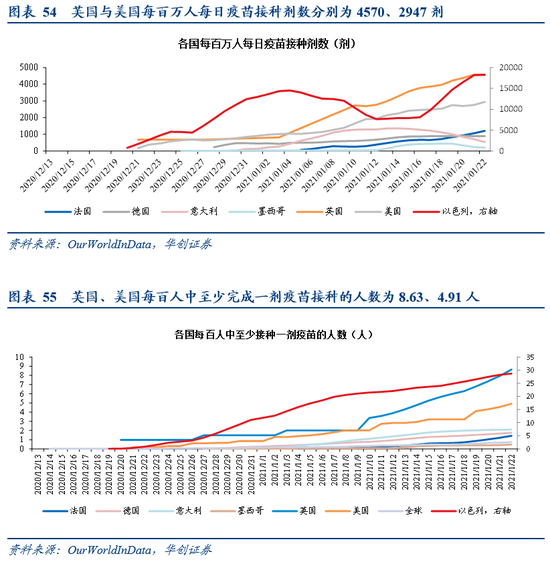 华创宏观张瑜：美元反弹能阻挡大宗上涨吗？