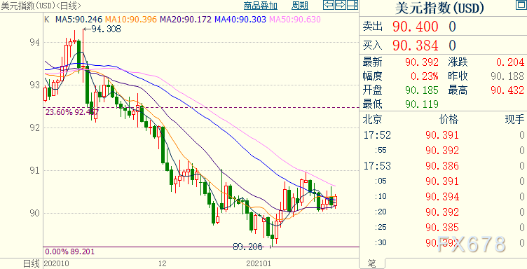 美联储决议终极前瞻：鲍威尔料重申维持现状的必要性