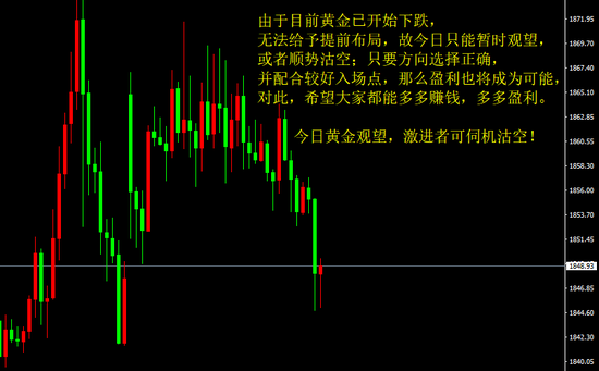 宗校立:美元突然产生突破 是虚晃一枪还是真实上涨