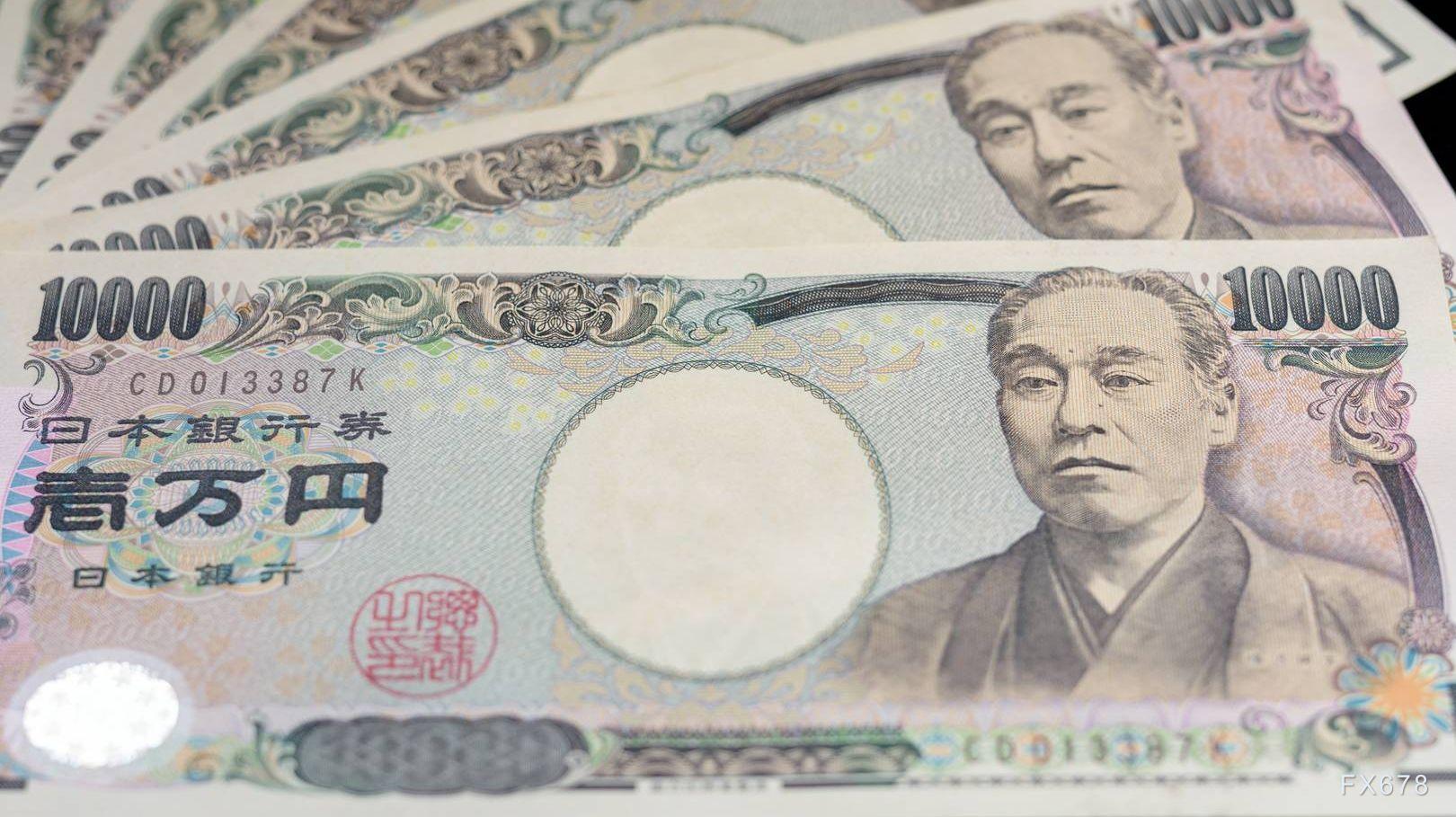 美元兑日元2月8日短线交易策略:关注200日均线得失 美元兑日元2月8日短线交易策略:关注200日均线得失
