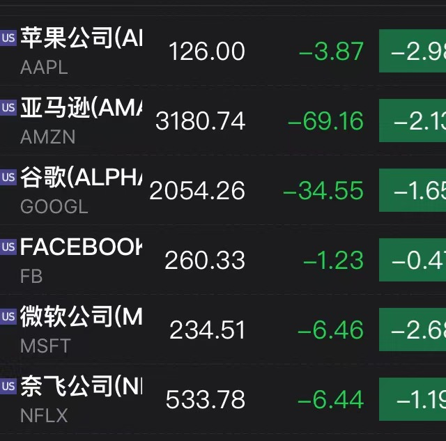 耶伦一席话 比特币闪崩10000美元！一天37万人爆仓