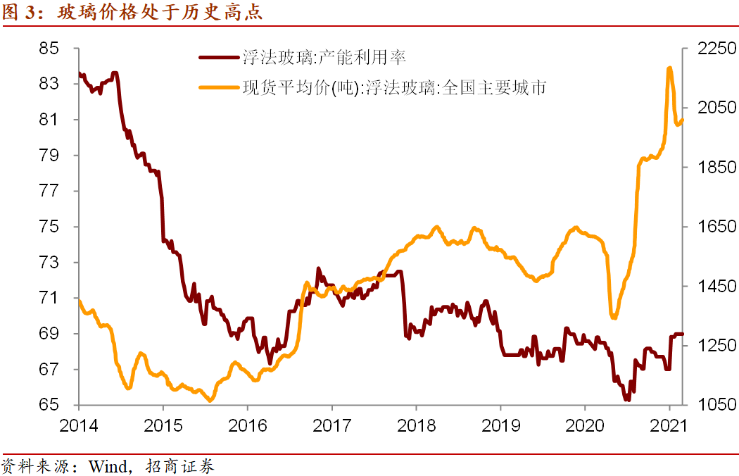 弱美元下价值股逻辑最清晰