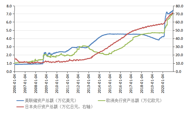 张明：2021人民币汇率走势前瞻 从单边升值重返双向波动