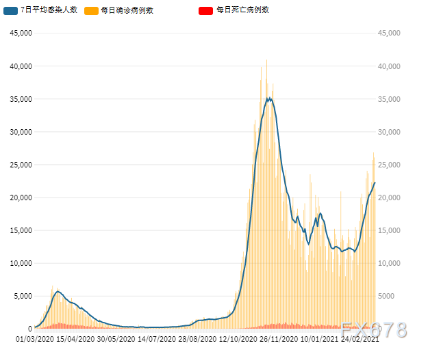 美国欲解除封锁？恐怕会瞻前顾后，“猪队友”太多了