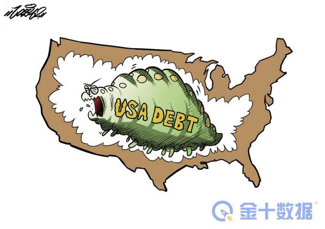 美债危险了？格罗斯做空 达利欧称买美债很愚蠢