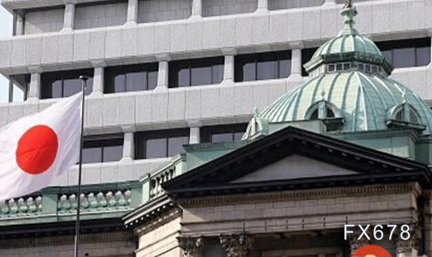 日银决议前瞻：料放松收益率控制 为“隐形”削减铺路