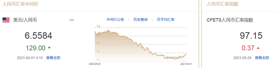 拜登官宣基建计划 人民币中间价报6.5584上调129点