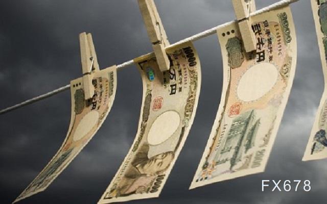 美元兑日元技术分析:下行料有限 关注109.58阻力 美元兑日元技术分析:下行料有限 关注109.58阻力