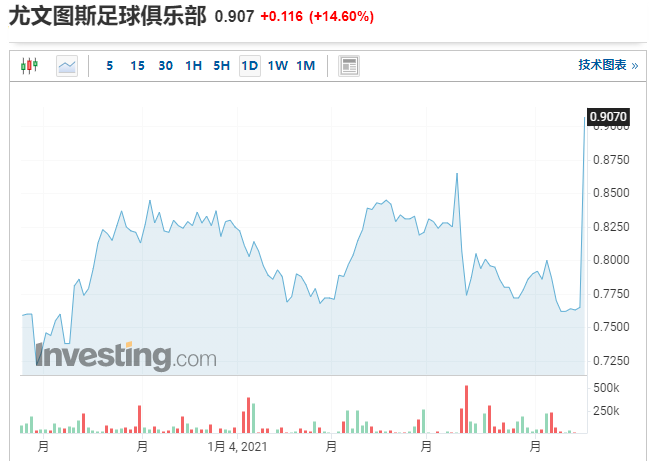 非常严峻！日本第四波疫情恐怖来袭，全国均现变异病毒！