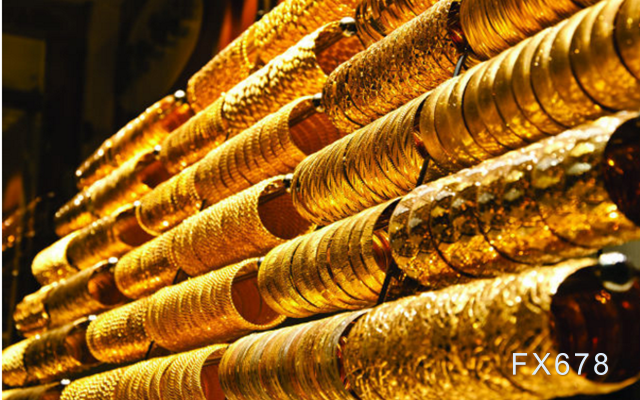 国际金价受两大利好因素提振 但多头须关注本周一件大事