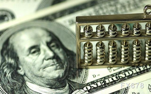 美元指数走势分析：短线受挫，但中线涨势仍可期