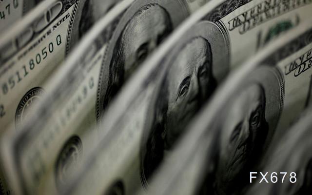 现货黄金或日线五连阳，但多头正担心美联储考验愈发严峻
