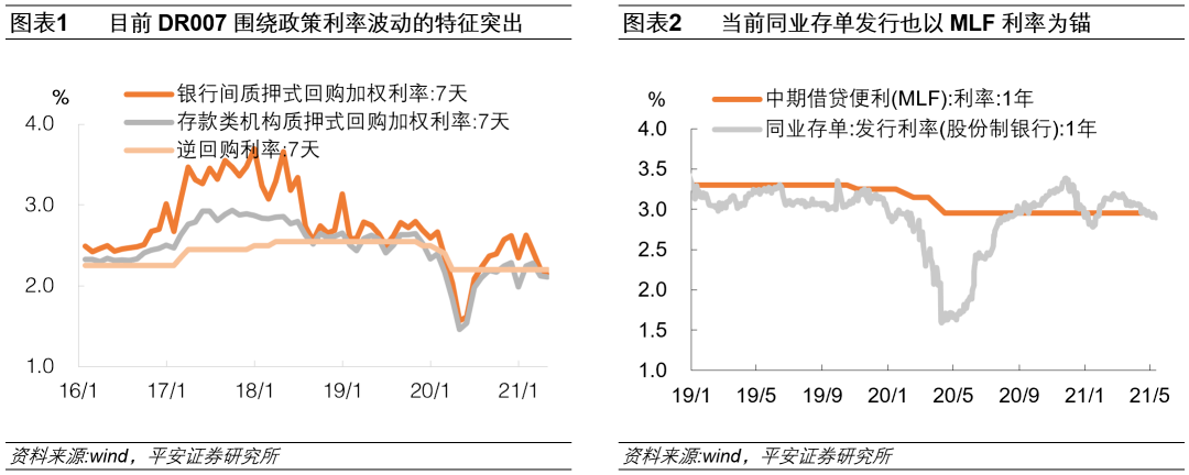 钟正生：货币政策真会无视通胀么？