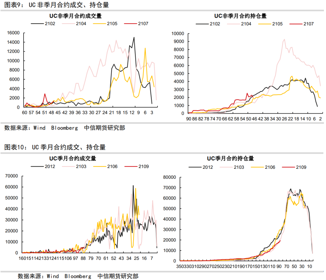 中信期货：如何看待“增强人民币汇率弹性”