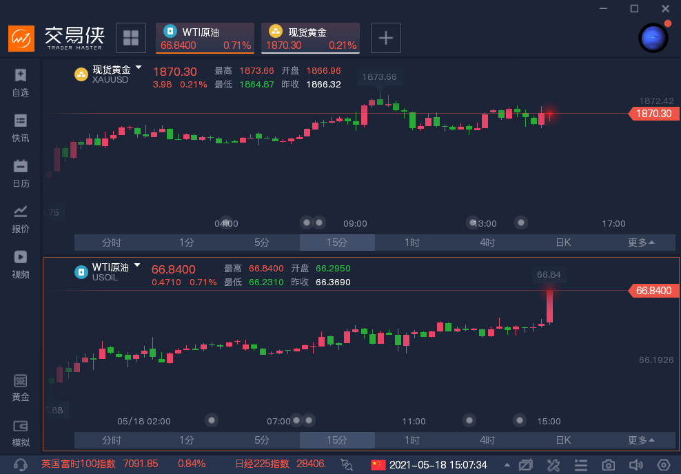 多个利空合力围攻，美指一度跌破90大关