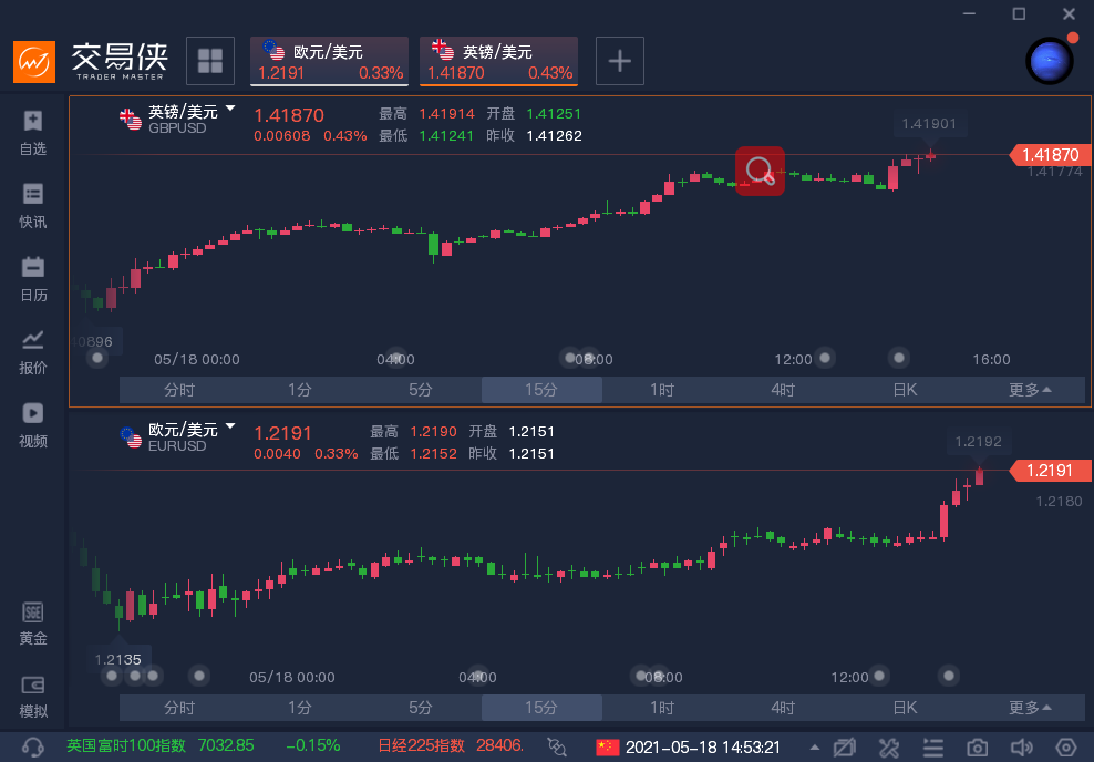 多个利空合力围攻，美指一度跌破90大关