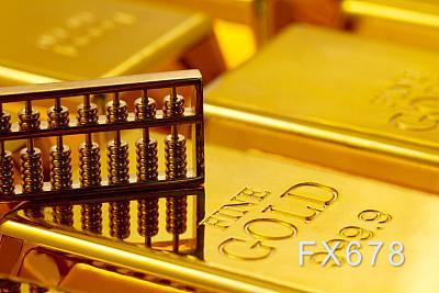 金价有望续升至1900美元？美国更多宏观数据影响至关重要