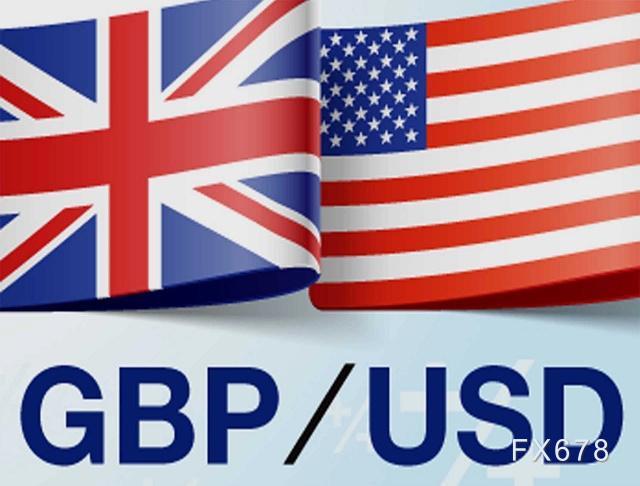 国内外利好齐手推动 英镑再次冲击近三年高位